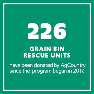 226 Grain Rescue Units Donated